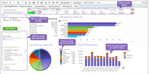 Payroll Dashboard